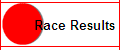 Race Results